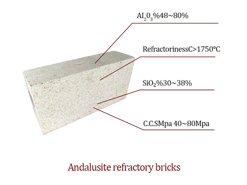 Andalusite Brick