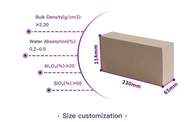 Acid Proof Brick