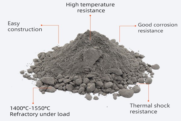Acid Resistant Castable
