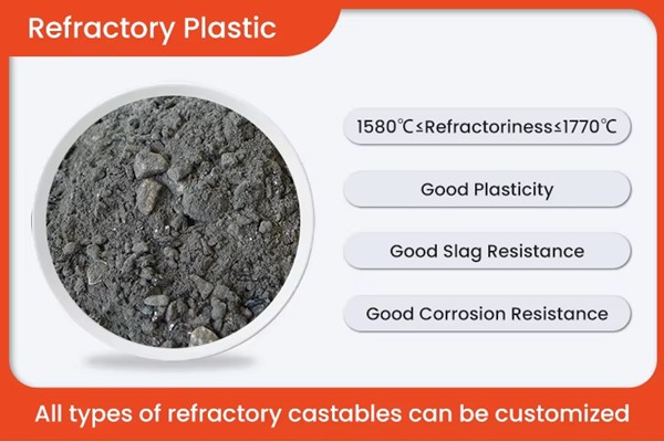 Castable Refractory Plastic for Boiler and Furnaces