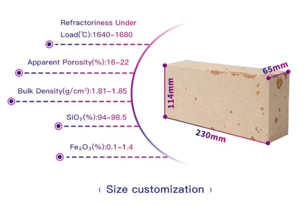 Silica Brick for Coke Oven